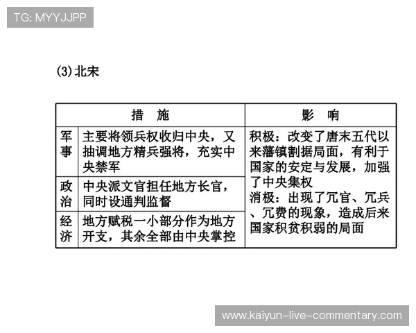 历史对战波胆怎么查避坑技巧与电子真人规则防骗
